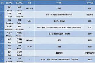 betway必威客户端下载